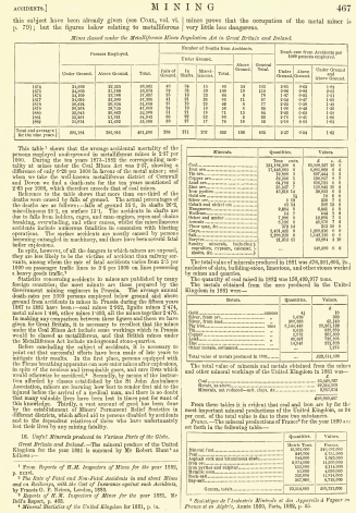 Encyclopedia Britannica 9th Edition Page 6