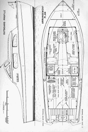 Caballero Boat Plans