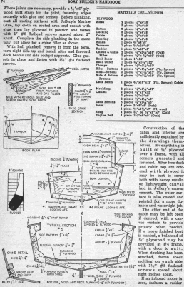 Houseboat and Cabin Cruiser Boat Plans, Instant Download 