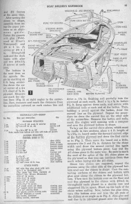 Bebop Boat Plans