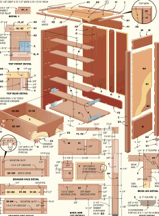 COOL NEW FURNITURE PLANS, GUN CABINET, DRESSOR, TABLE HOME 