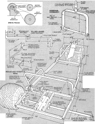 Go Kart Wheel Racer Plans