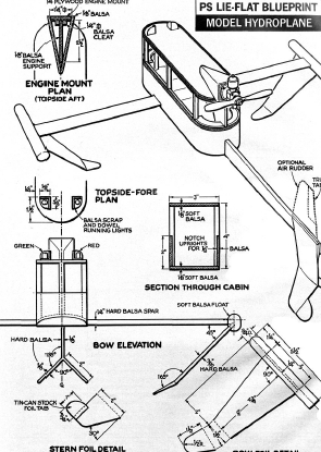 Model Airplane Plans