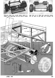 Hobby Plans and Projects - IMMEDIATE DOWNLOAD, Build some sleds and 