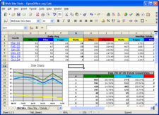 Calc windows excel screen shot