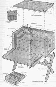 Wood Workshop Plans