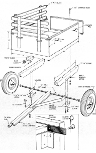 Wood Hauling Trailer Plans