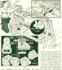 Woodworking Lathe Plans