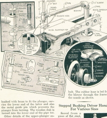 Drill Press Cabinet Plans